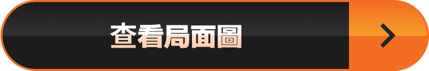 查看局面圖