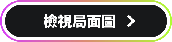 檢視局面圖