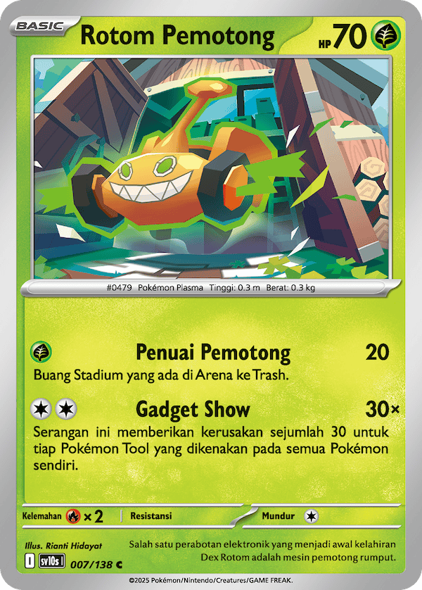 Rotom Pemotong