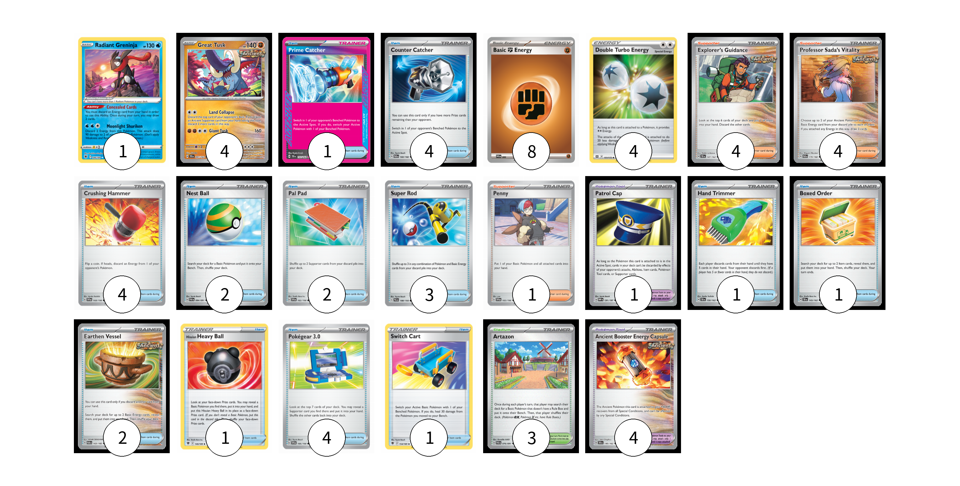 Decklist | Trainers Website Decklist | Trainers Website