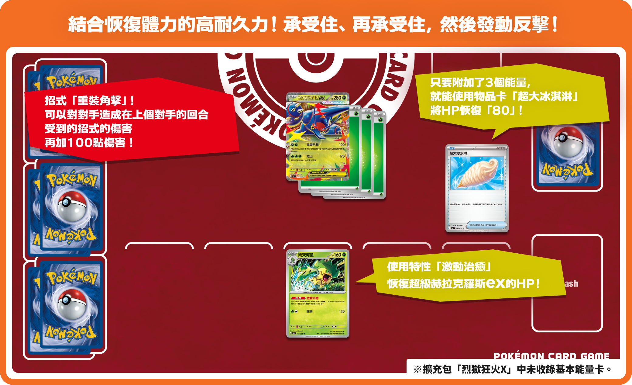 結合恢復體力的高耐久力！承受住、再承受住，然後發動反擊！ 招式「重裝角擊」！可以對對手造成在上個對手的回合受到的招式的傷害再加100點傷害！ 只要附加了3個能量，就能使用物品卡「超大冰淇淋」將HP恢復「80」！ 使用特性「激動治癒」恢復超級赫拉克羅斯ex的HP！※擴充包「烈獄狂火X」中未收錄基本能量卡。