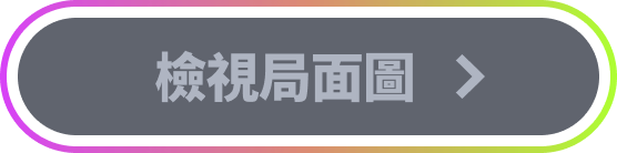 檢視局面圖